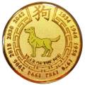 Card Guard "GOLDEN DOG" - 2 different faces - 50mm in brass.