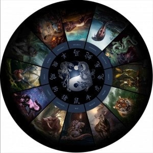 "Chinesisches Astrologie-Kartendeck" runder Teppich - Neopren-Jersey - 80 cm