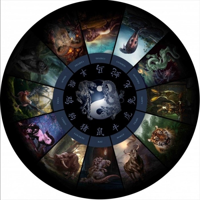 "Chinesisches Astrologie-Kartendeck" runder Teppich - Neopren-Jersey - 80 cm