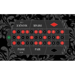 Tapete de ruleta francesa...