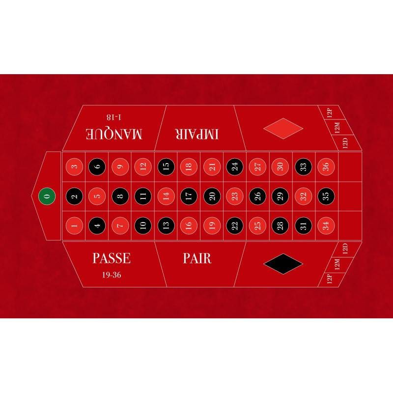 Fransk roulettebordstopp "CLASSIC ROUGE" - 130 x 80 cm - rektangulär - neopren jersey