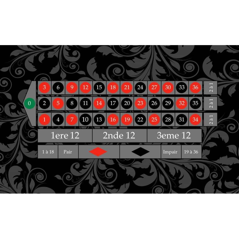 "ZWART ENGELS ROULETTE-TAPIJT" - 130 x 80 cm - rechthoekig - neopreen jersey