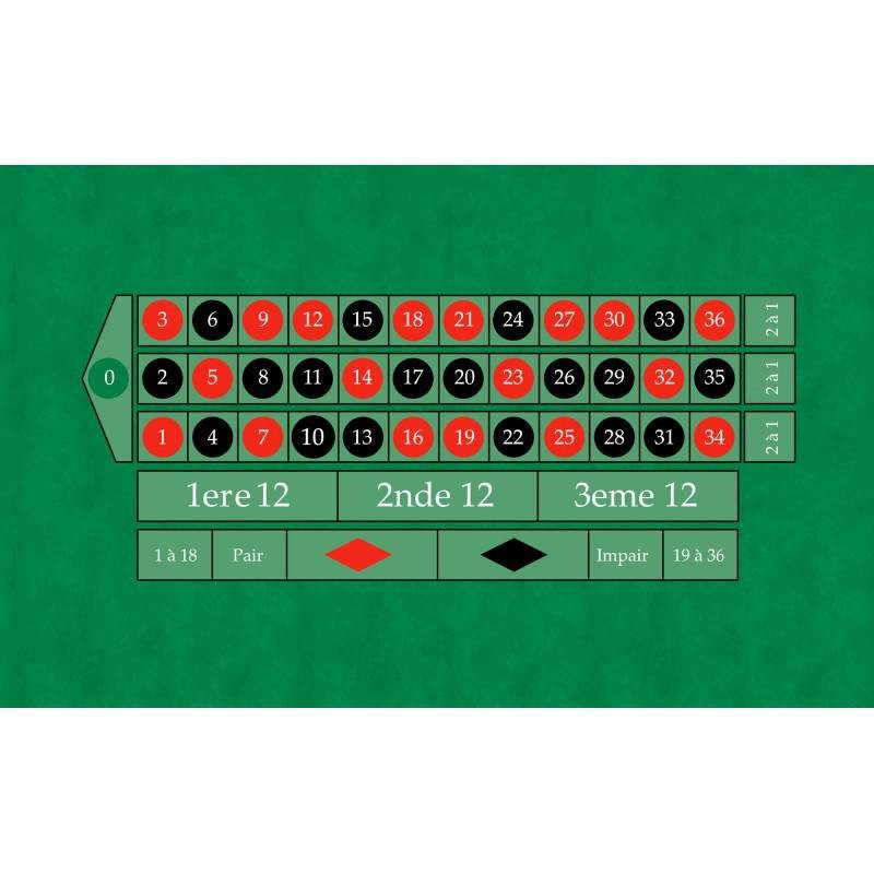 Tappeto "ROULETTE INGLESE VERDE" - 130 x 80 cm - rettangolare - jersey in neoprene