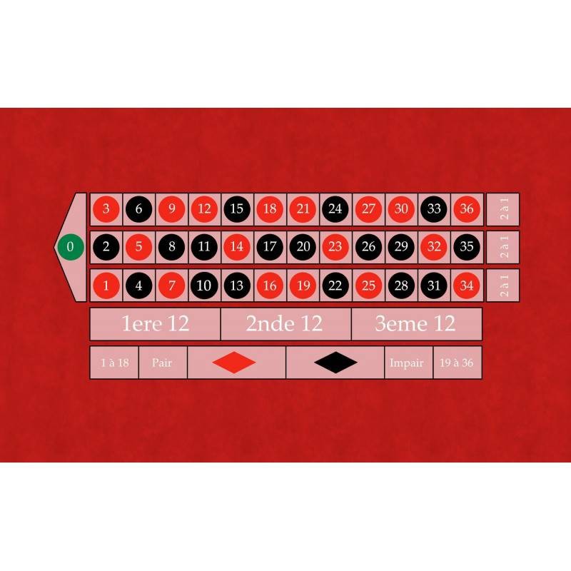 Tapete de "ROULETTE ANGLAISE ROUGE" - 130 x 80 cm - retangular - jersey de neoprene