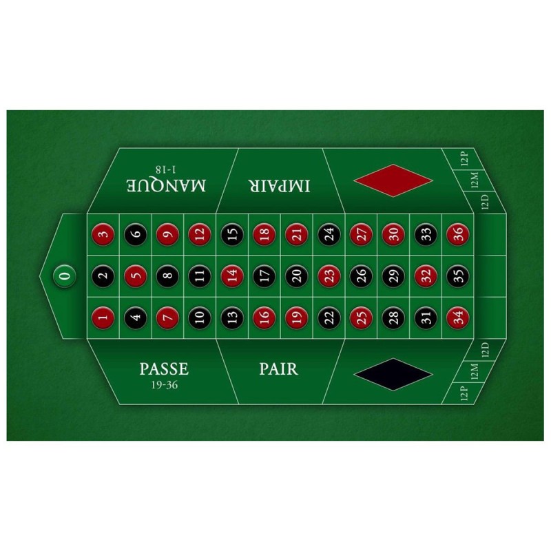 Tappeto da roulette francese "MODERNE VERT" - 130 x 80 cm - rettangolare - jersey in neoprene