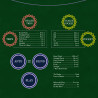 Tapete "ULTIMATE POKER GREEN" - Texto em INGLÊS - 140 x 70 cm