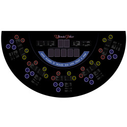 Tapete "ULTIMATE POKER BLACK" - Texto em INGLÊS - 140 x 70 cm